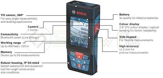 Bosch GLM 150 C Laser Measurement - Master