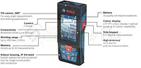 Bosch GLM 150 C Laser Measurement - Master