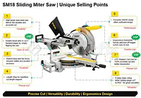 SM18-B1 : 10 inch 1800W Sliding Mitre Saw - Master