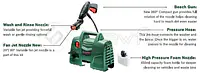 Bosch Easy Aquatak 110 High Pressure Washer - Master